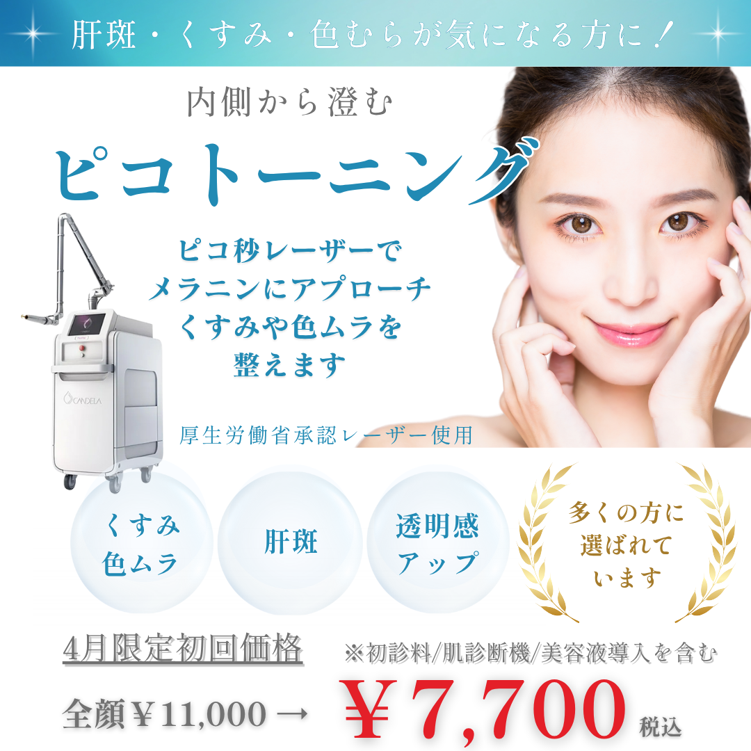 ピコトーニング